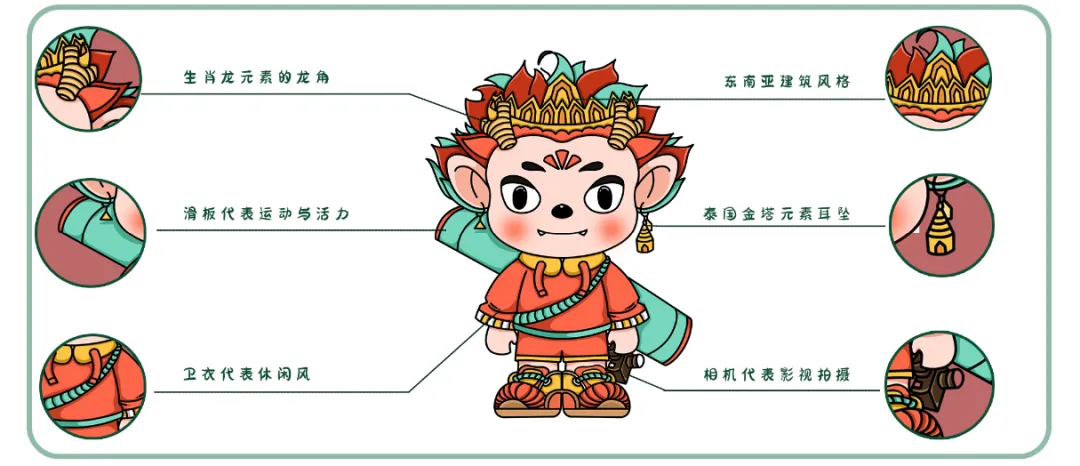 毕业设计直接成交是什么体验？——2024届毕业设计作品成果转化暨设计主理人签约仪式 第 3 张
