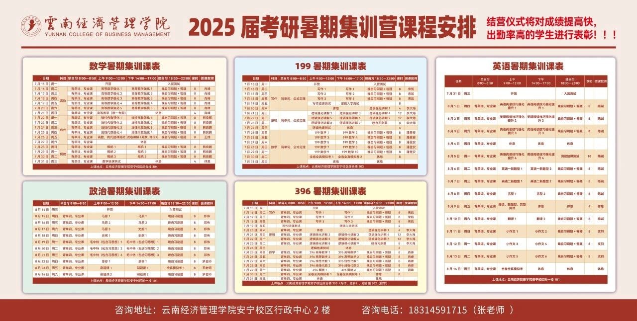 从中专生到研究生??他从云经管迈向更高台阶！ 第 3 张