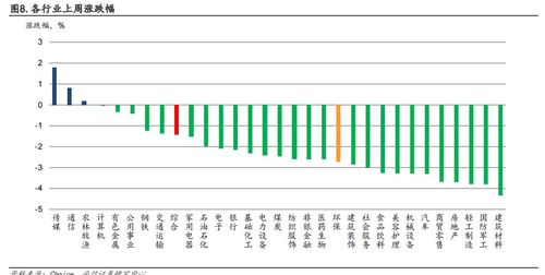 國務(wù)院推動空氣質(zhì)量改善，環(huán)保產(chǎn)業(yè)迎來新機(jī)遇